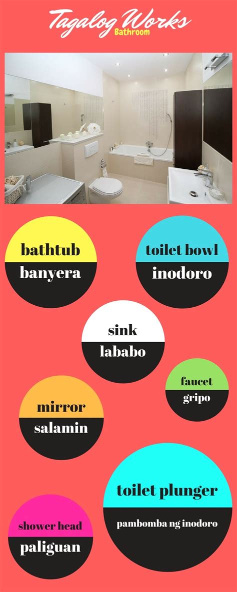 toilet in Tagalog .